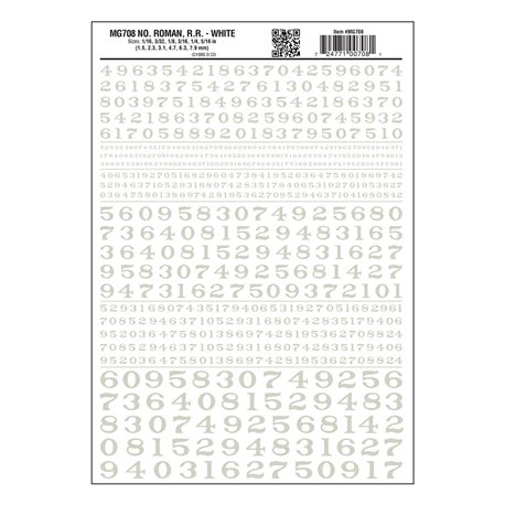 Numbers Dry Transfer Sheet - Numbers Roman RR White Dt