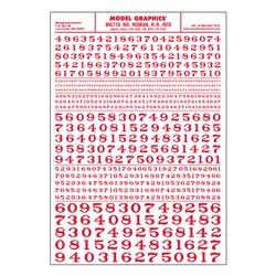 Numbers Roman RR Red Dry transfer