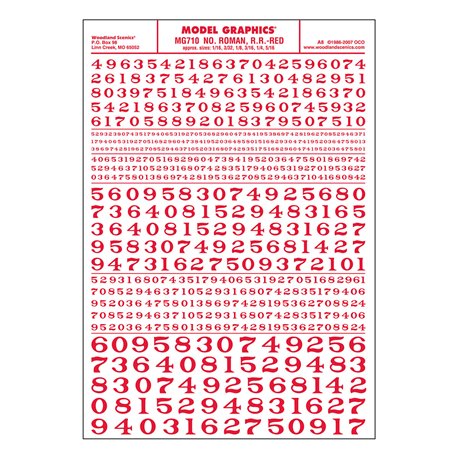 Numbers Roman RR Red Dry transfer