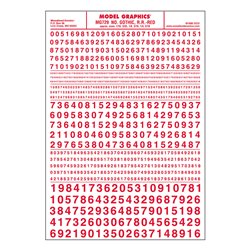 Numbers Gothic RR Red Dry transfer