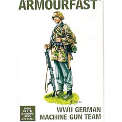 WWII Late German Machine Gun Team