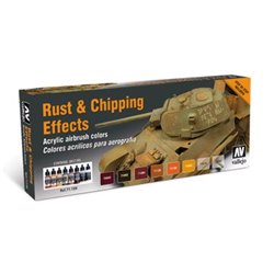 Model Air Set - Rust and Chipping Effects (x8)