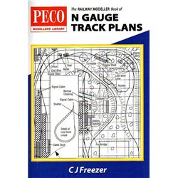 N gauge track plans