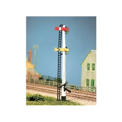 LNWR Square Post Signals kit - includes junction/bracket types 