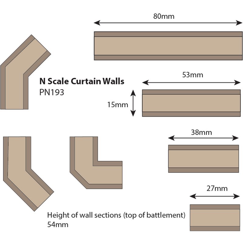 N Scale Curtain Walls 🚂