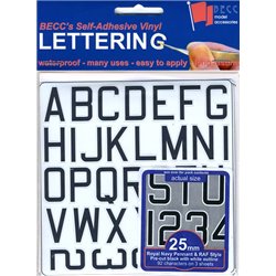 Pennant Lettering RN and RAF - B&W, Size: 25 mm