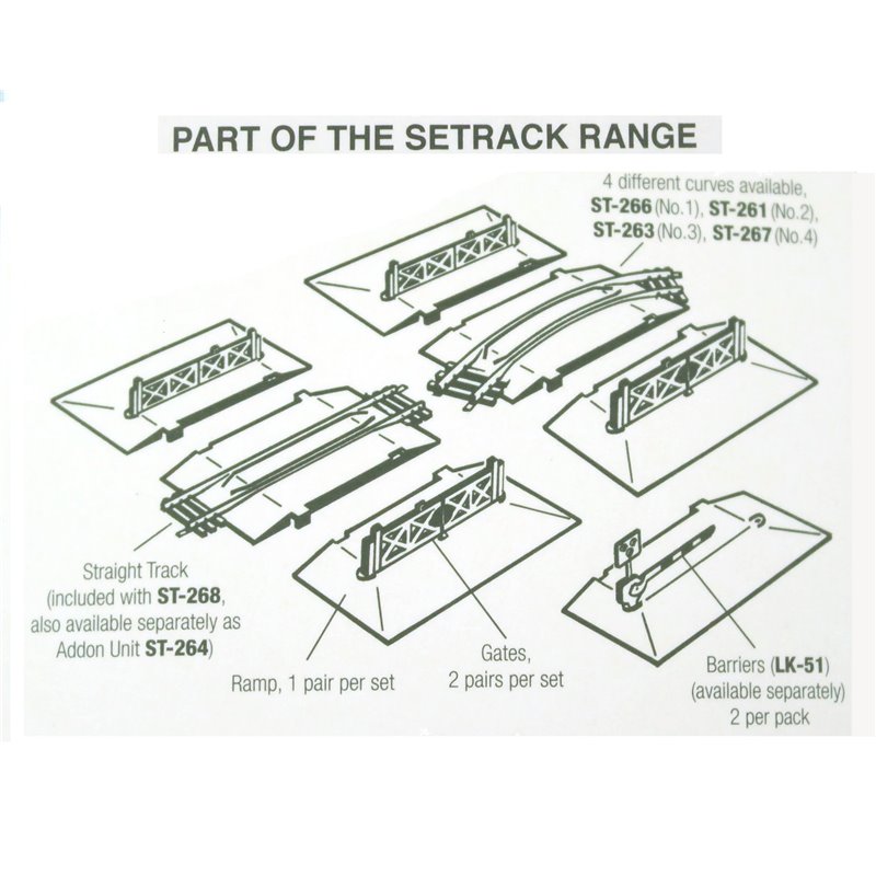 Peco OO Gauge Curved Level Crossing – No.3 Radius With Ramps & Gates (Complete Kit)