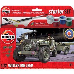Gift Set - Willys MB Jeep - 1:72 scale