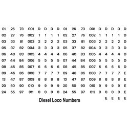 Sheet of B.R. Locomotive Numbers (black)