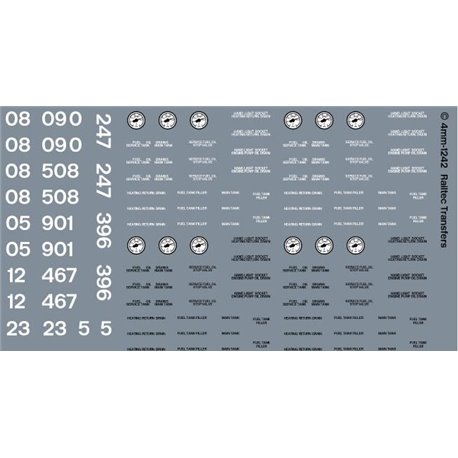 Class 08/09 detail pack