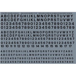 Numeric/alphabet sheet: black BR scale 4" - 6" for O