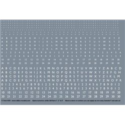 Numeric/alphabet sheet: white Gill Sans scale 1"-3" for