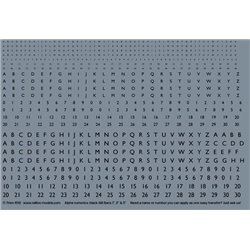 Numeric/alphabet sheet: black Gill Sans scale 1"-3" for