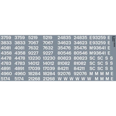 BR blue mk1 passenger & parcel coach numbers